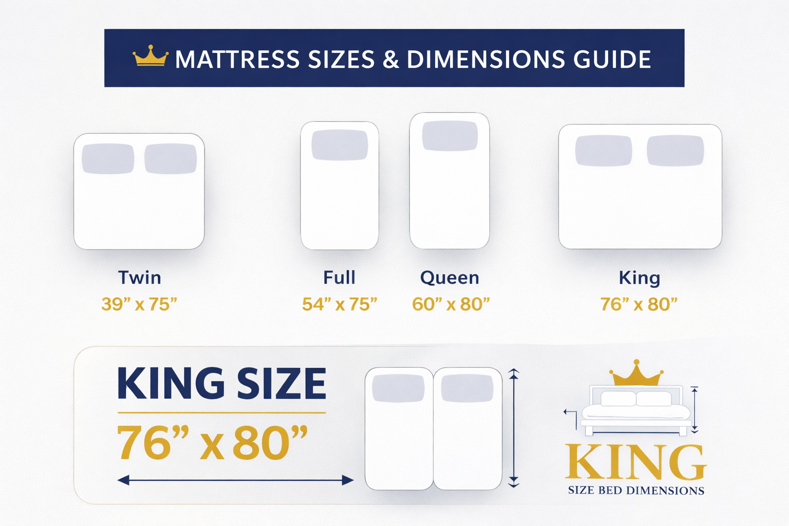 King Size Bed Dimensions logo